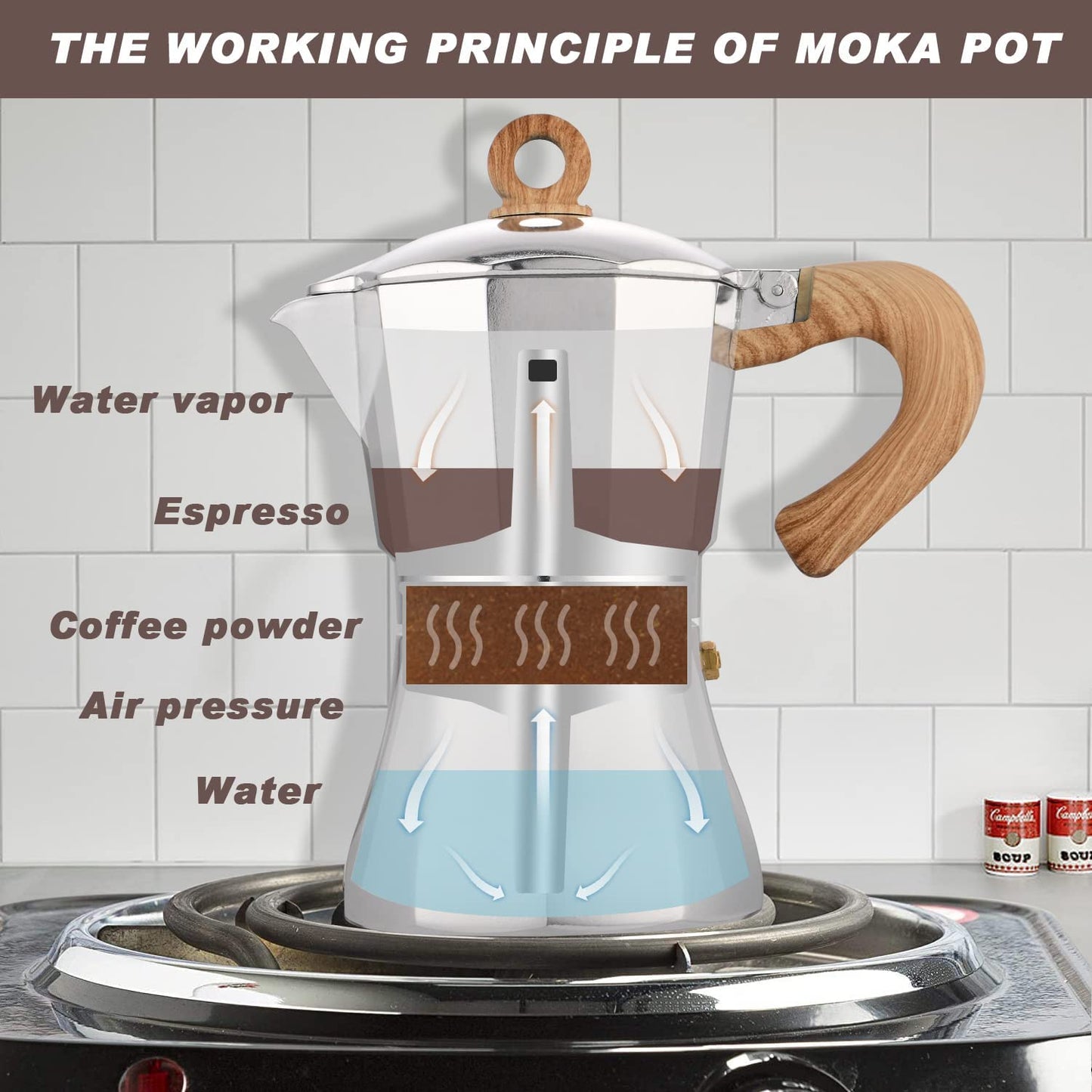 Moka Pot Stovetop Espresso Maker - 6 Cups